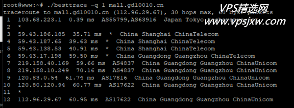 gigsgigscloud 日本东京 CN2 GIA VPS 主机测评报告，测速、路由、延时、IO 测试