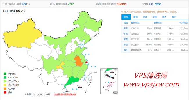 Vultr 韩国 vps 云主机测评报告，测速、带宽、路由、性能测评数据