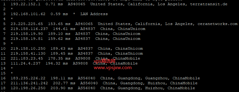 Hostdare 国内优化/Premium China Optimized VPS 真实全面测评，CN2 GIA 线路怎么样