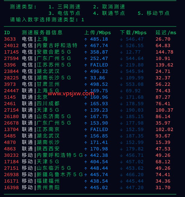 搬瓦工香港 VPS(PCCW、CN2 GIA 线路)介绍，附香港 CN2 GIA VPS 测评