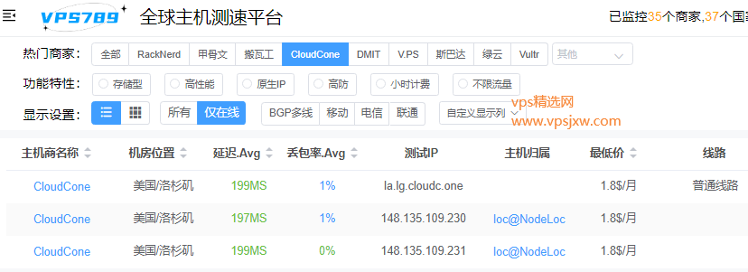 cloudcone 促销:低价月付洛杉矶 vps  class=
