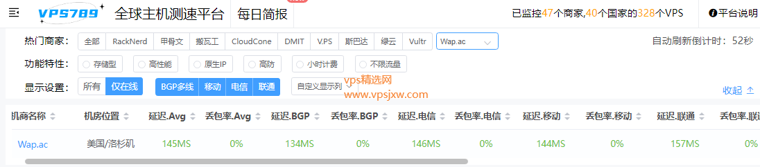 wap.ac 介绍|香港/台湾 VPS 低至 class=