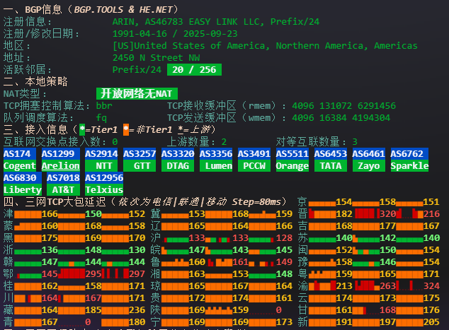 VMRack 洛杉矶三网精品云主机测评,仅需年付 20 多刀,物超所值 VMRack 洛杉矶三网精品云主机测评,仅需年付 20 多刀,物超所值