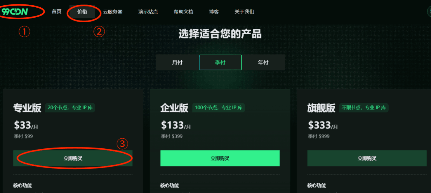 99CDN|自建部署 CDN 节点与智能调度系统,打造自主可控的全球加速平台 99CDN|自建部署 CDN 节点与智能调度系统,打造自主可控的全球加速平台